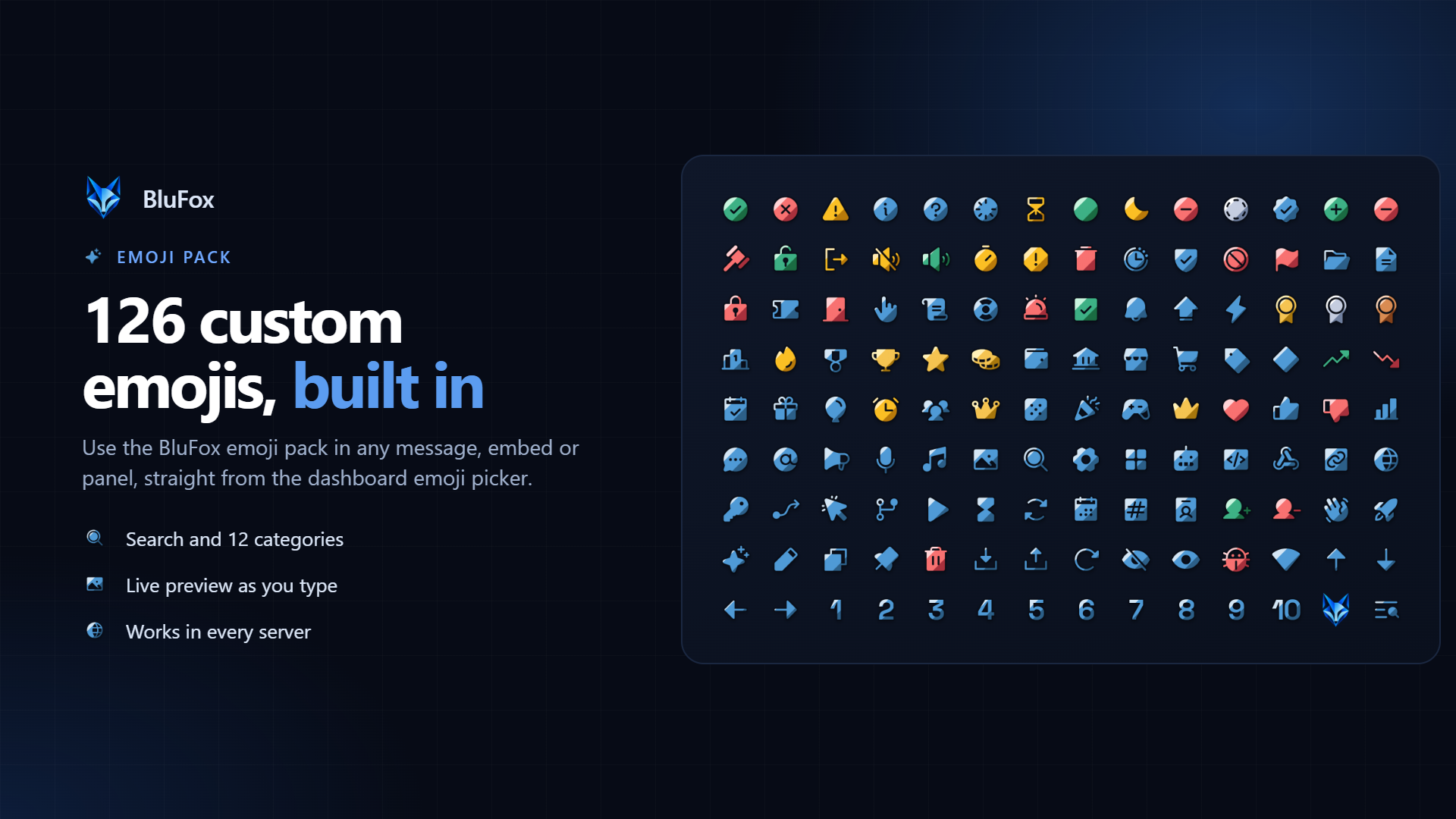 Bot media asset